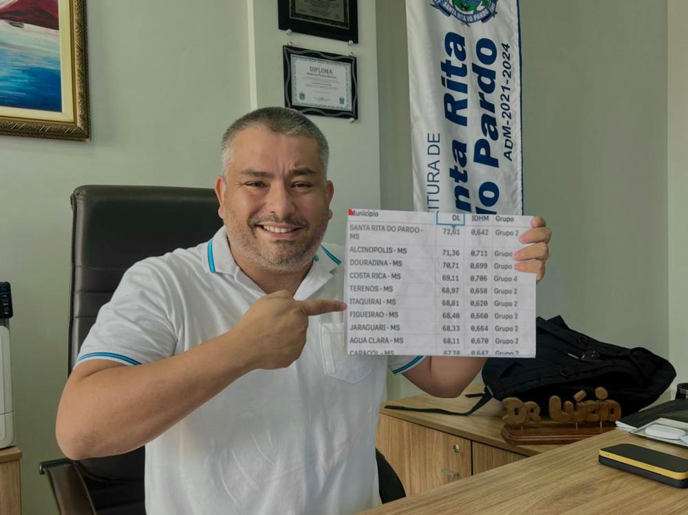 Sob a liderança visionária do prefeito e presidente do consórcio Codevale, Dr. Lúcio Costa, o município demostrou uma excepcional capacidade de gerenciamento e planejamento estratégico. 